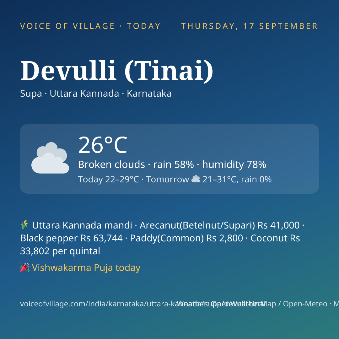 Devulli (Tinai) today