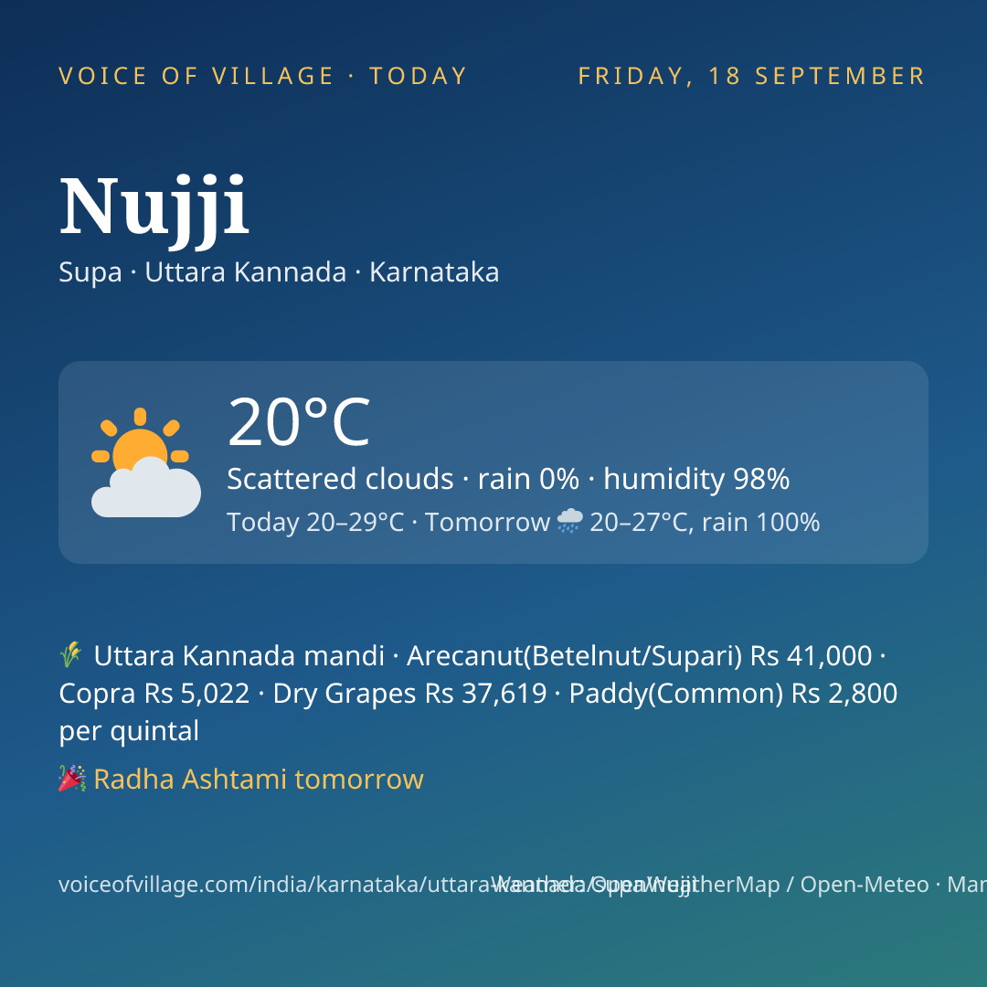 Nujji today