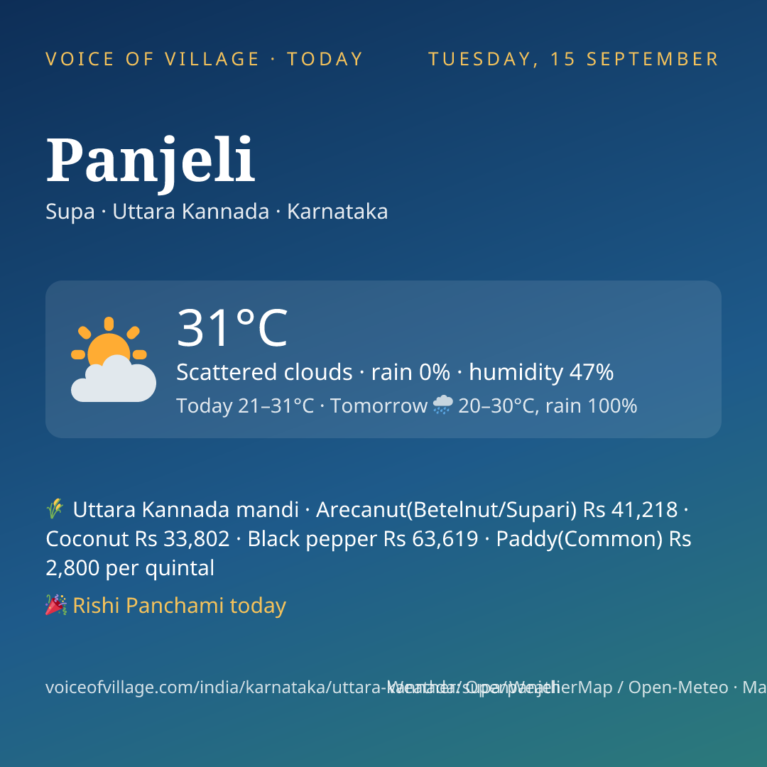 Panjeli today