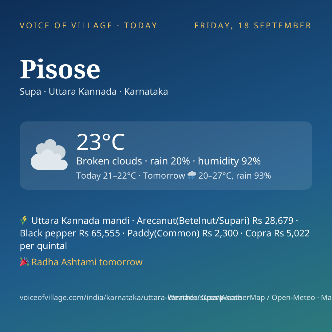 Pisose today