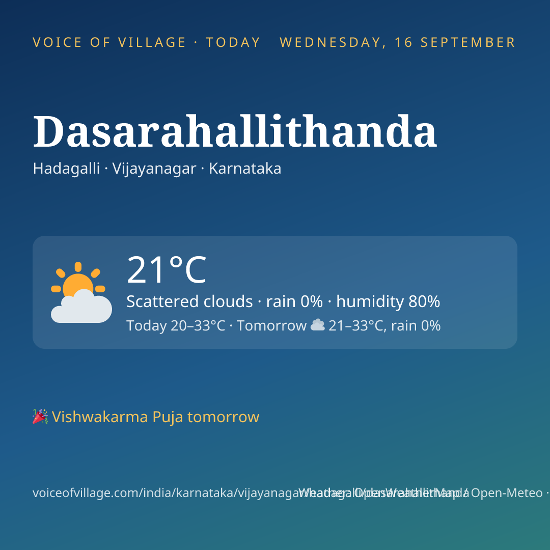 Dasarahallithanda today