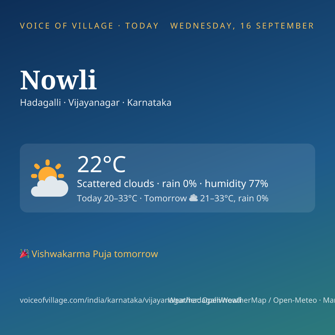 Nowli today