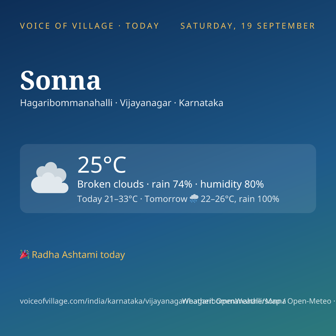 Sonna today