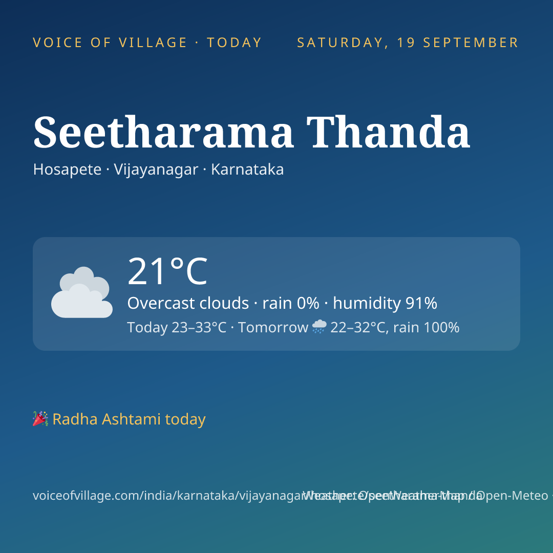 Seetharama Thanda today