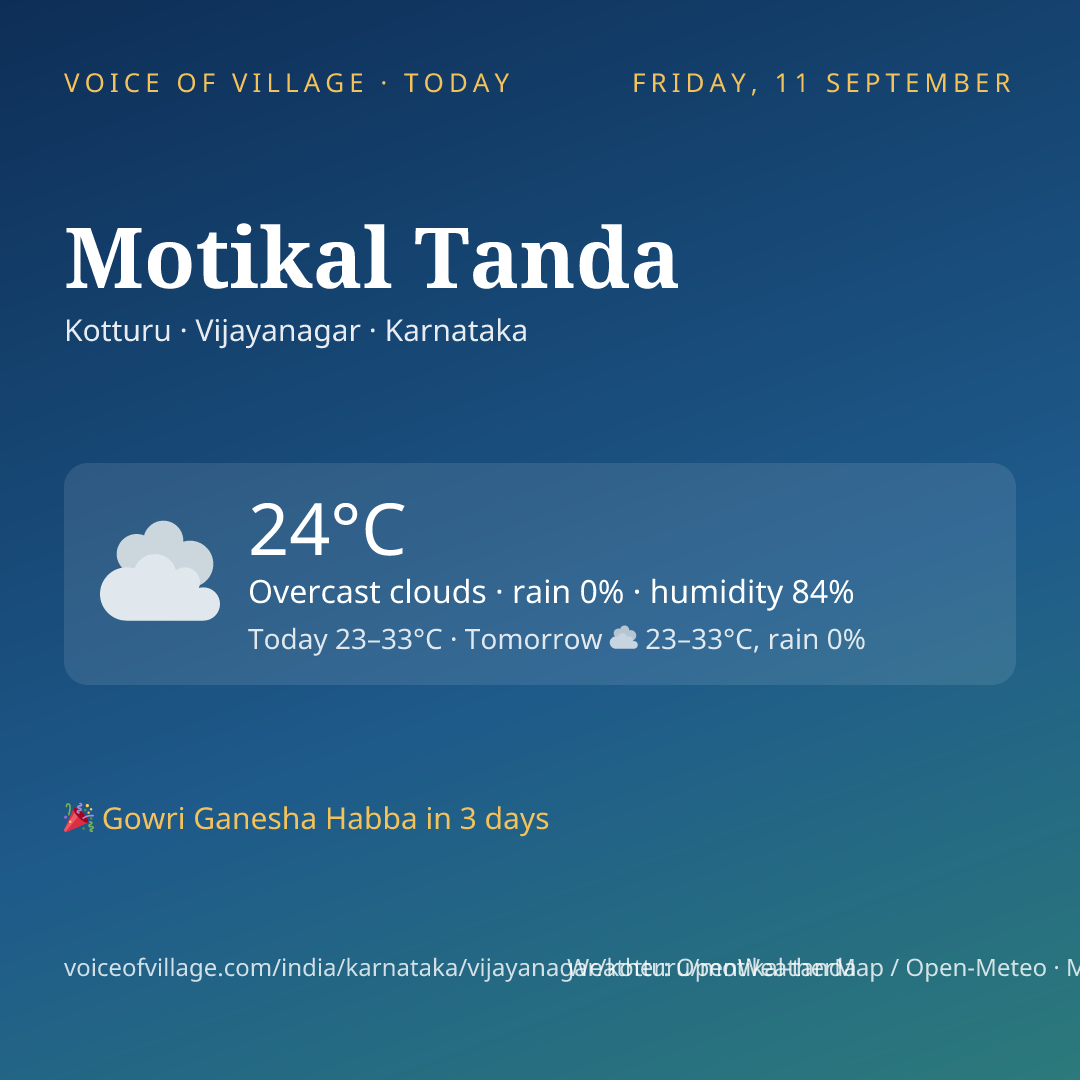 Motikal Tanda today