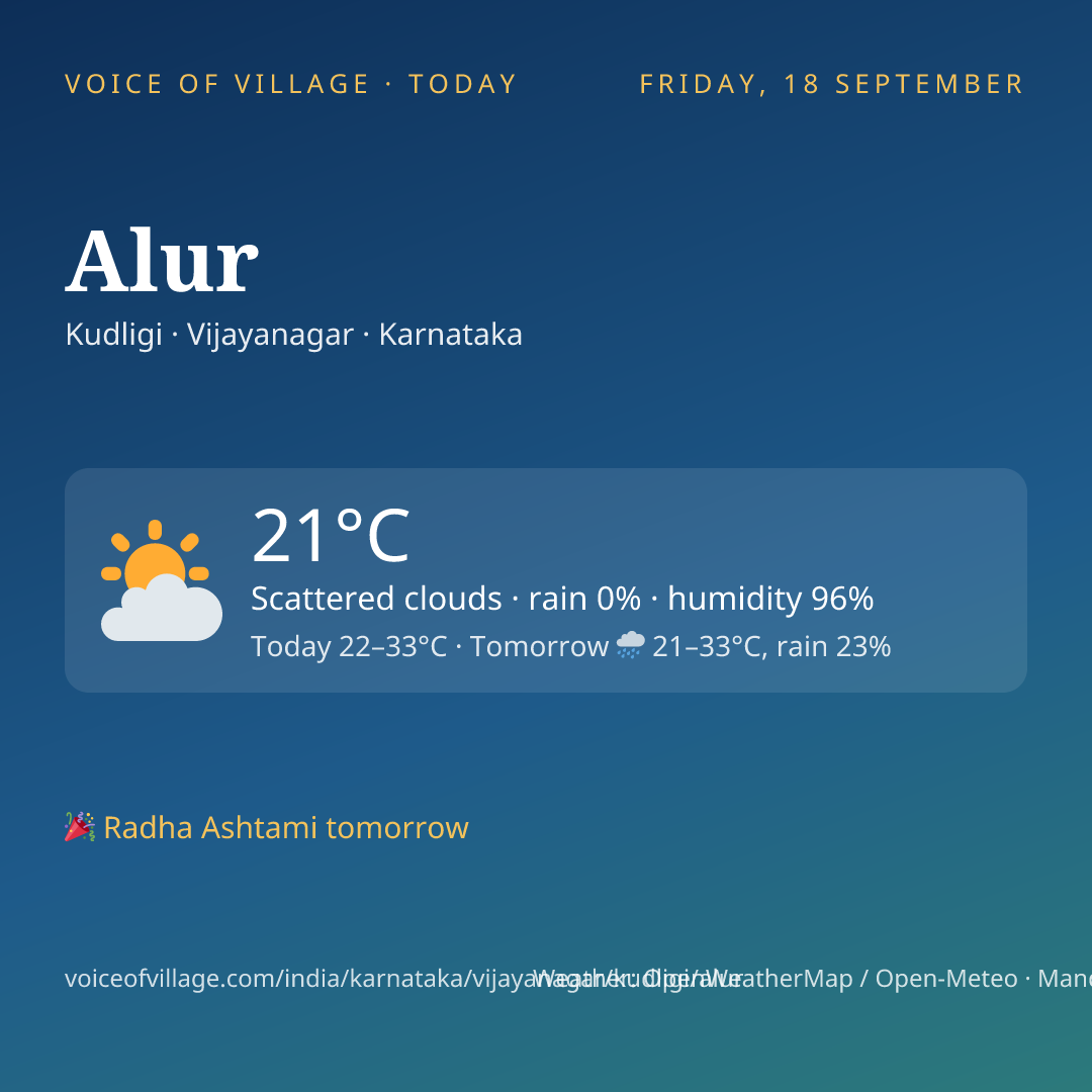 Alur today