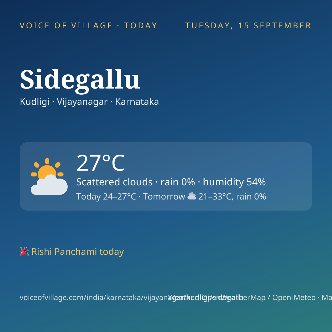 Sidegallu today