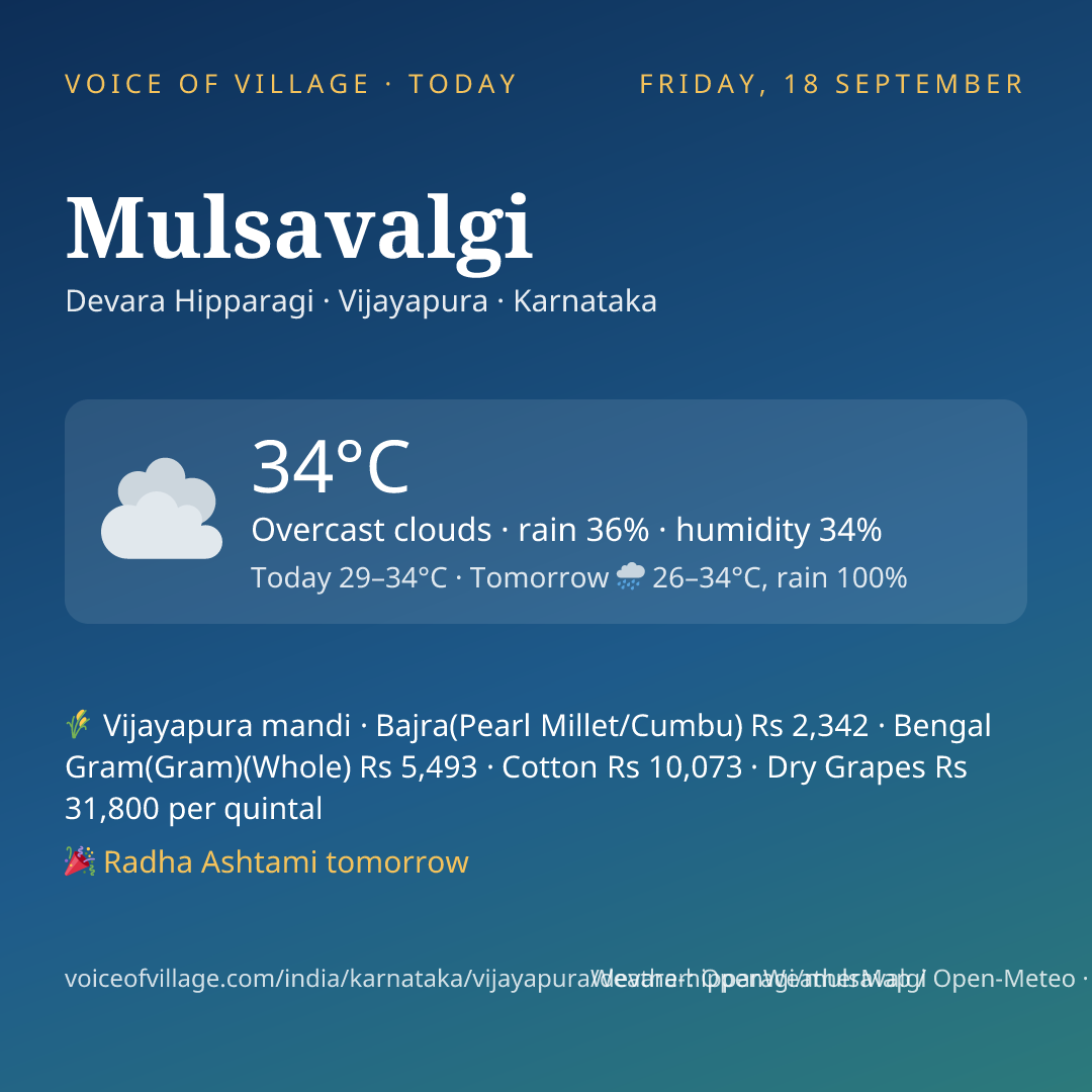 Mulsavalgi today