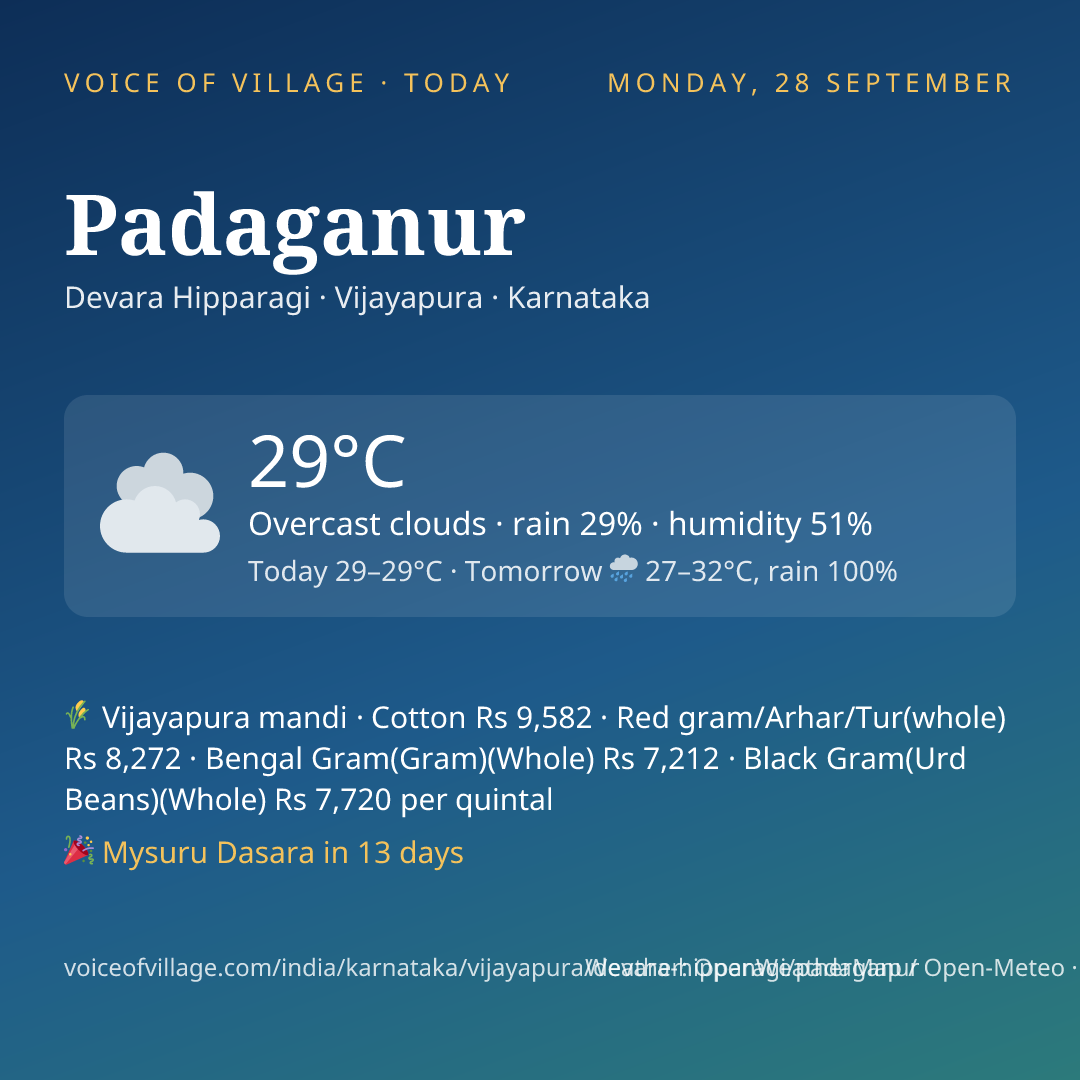 Padaganur today
