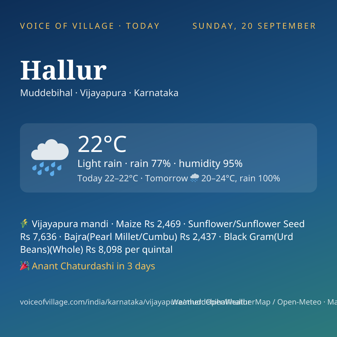 Hallur today