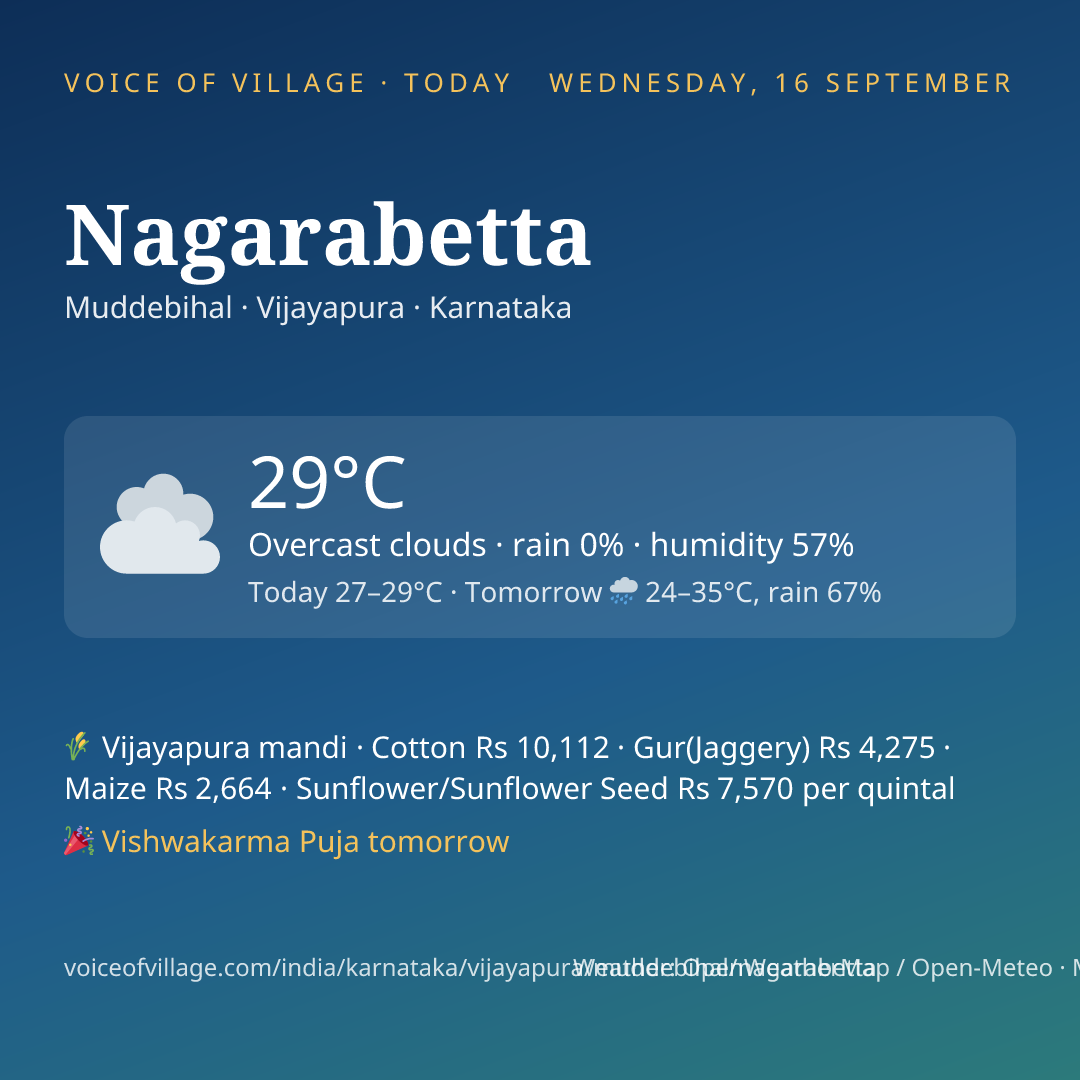 Nagarabetta today