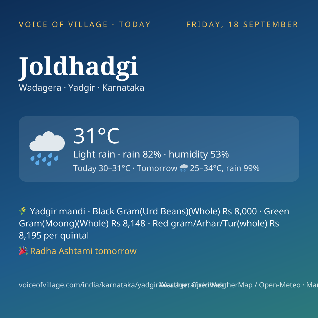 Joldhadgi today