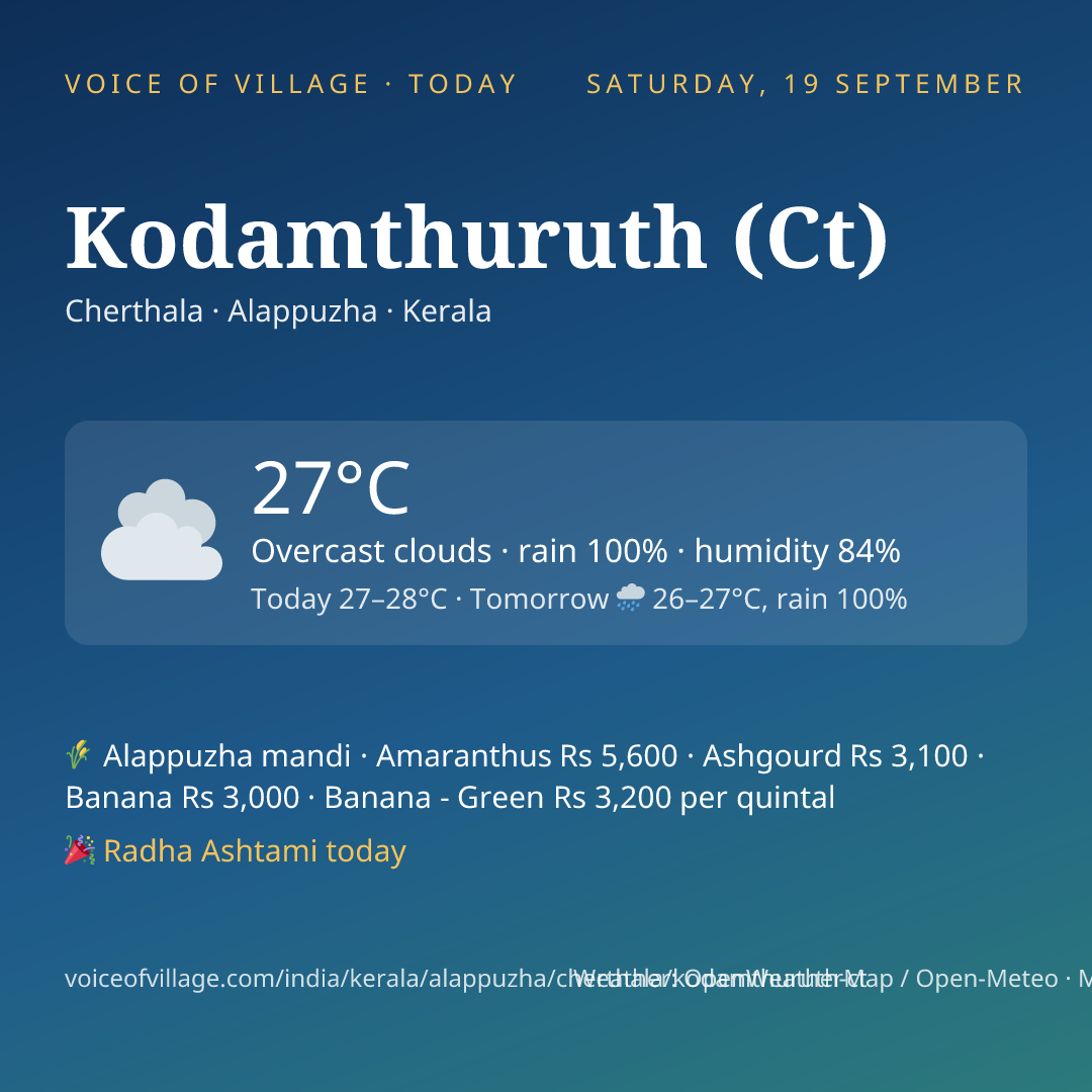 Kodamthuruth (Ct) today