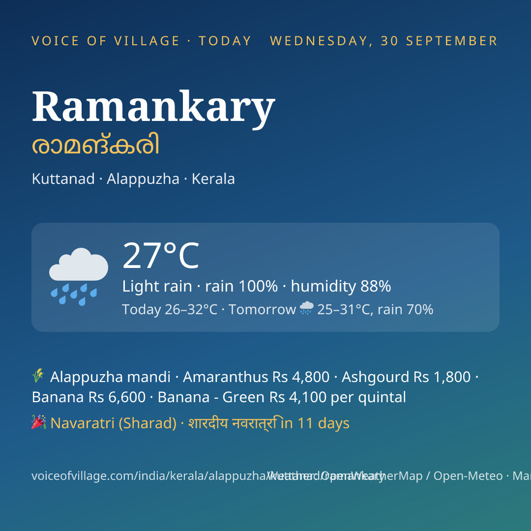 Ramankary today