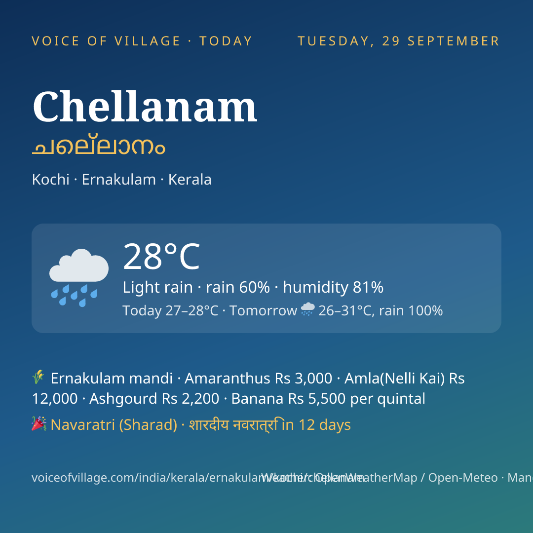 Chellanam today