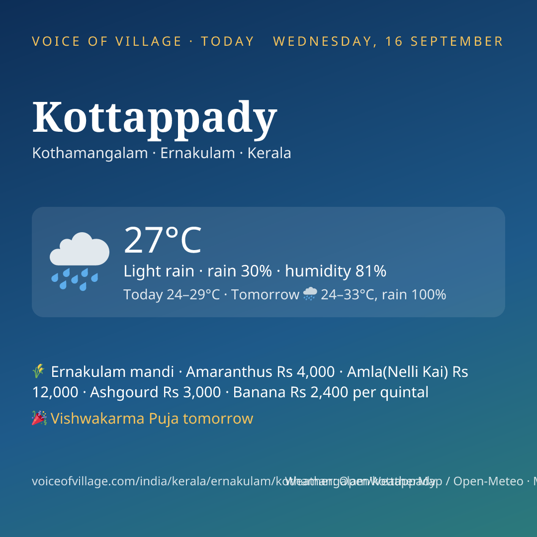 Kottappady today