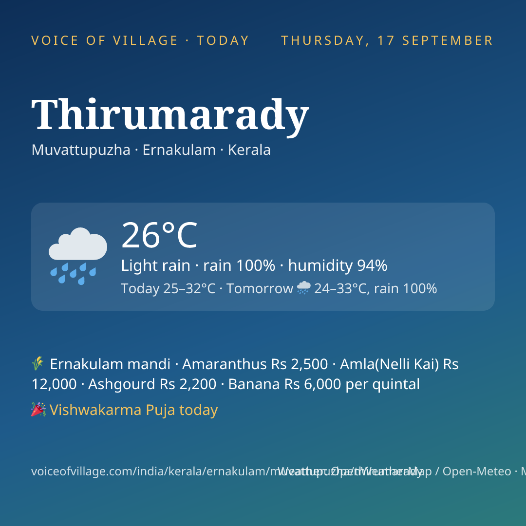 Thirumarady today