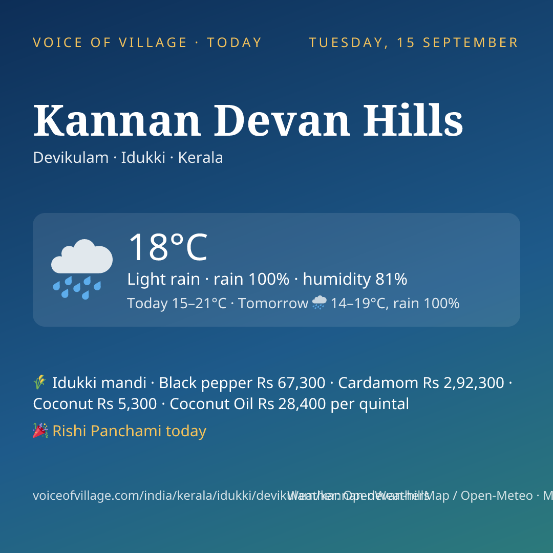 Kannan Devan Hills today
