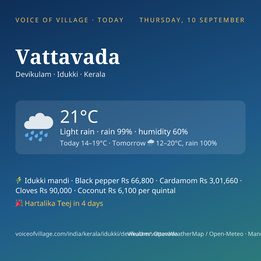 Vattavada today