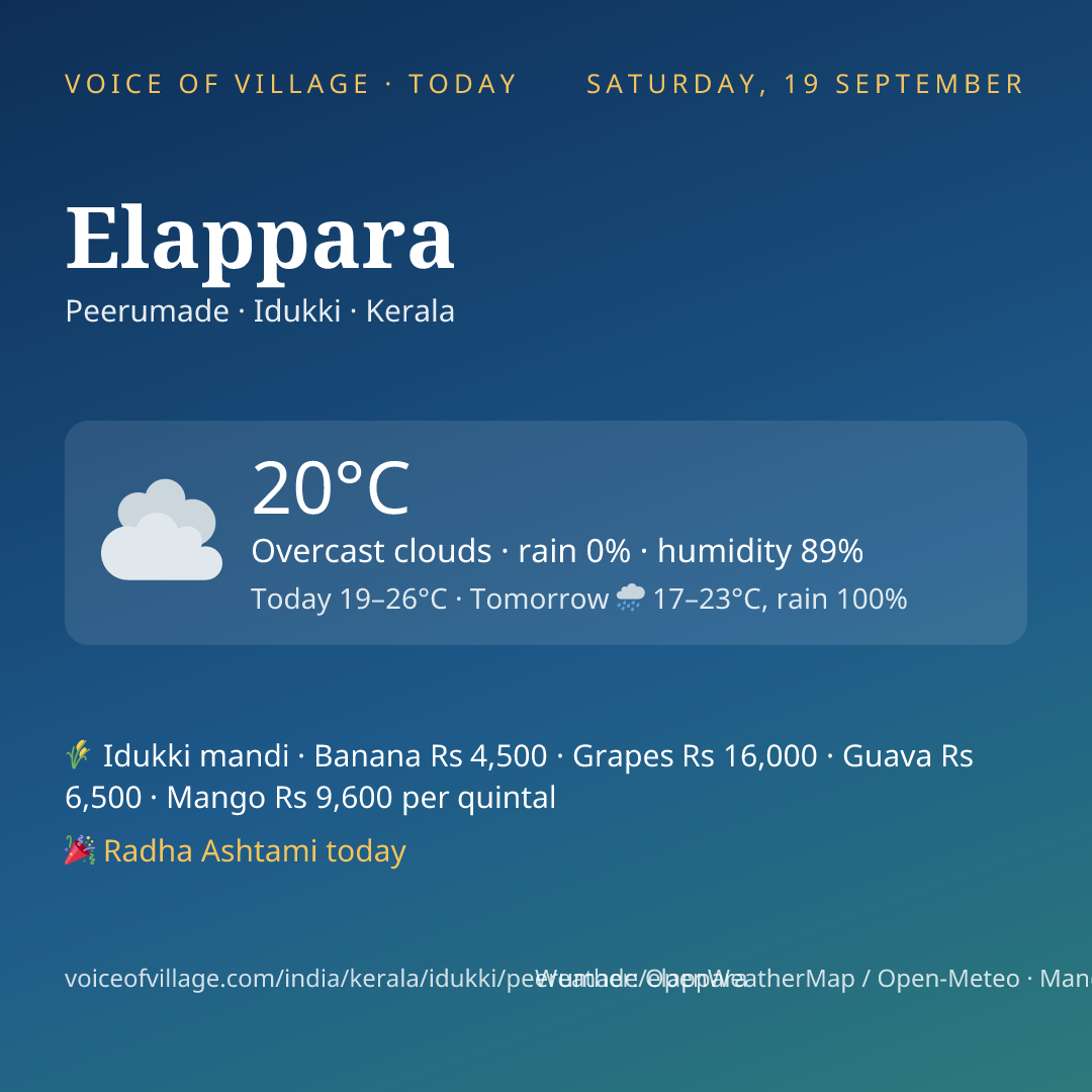 Elappara today