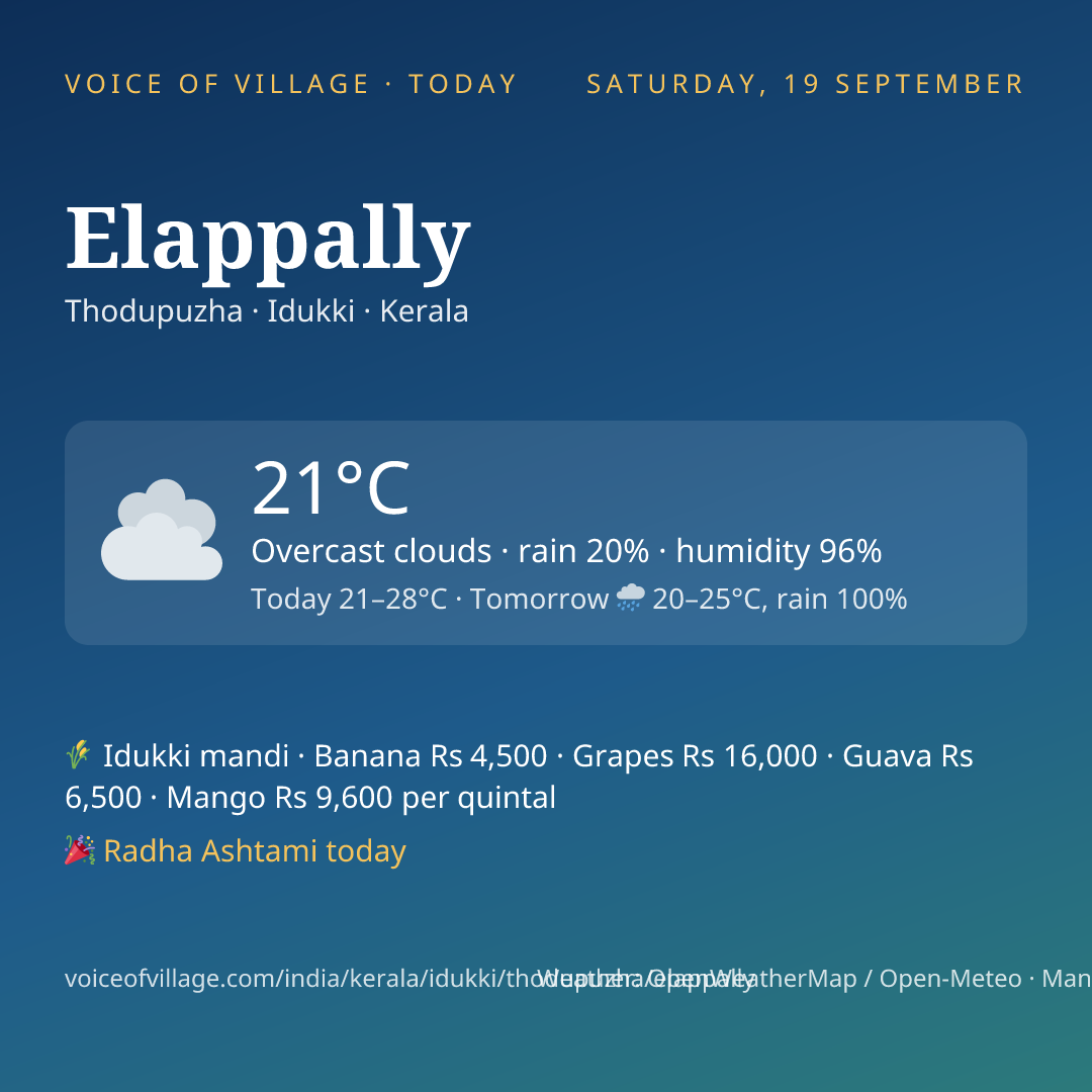 Elappally today