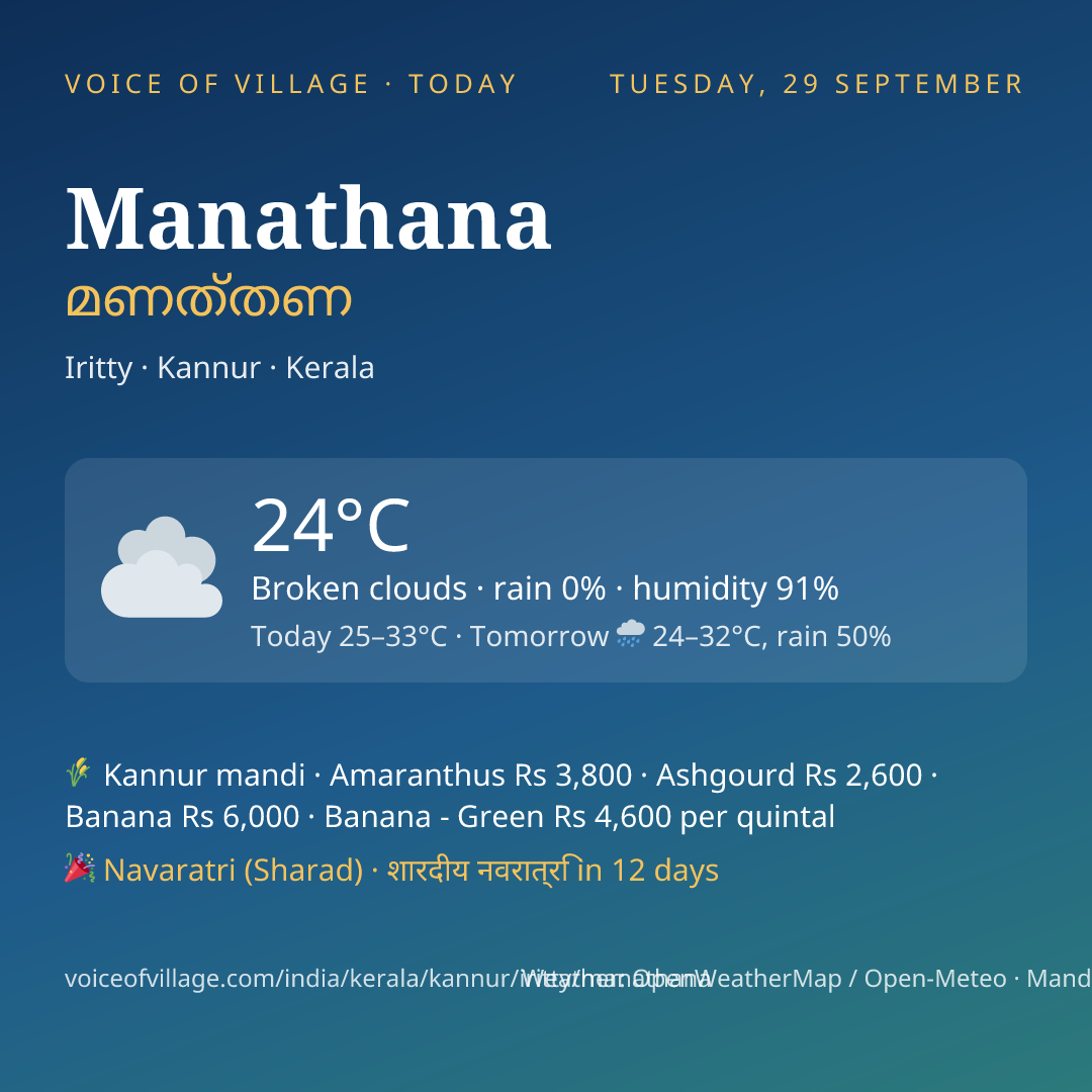 Manathana today