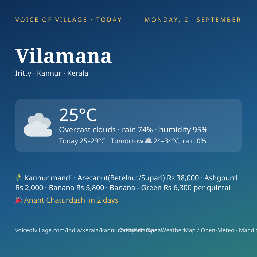 Vilamana today