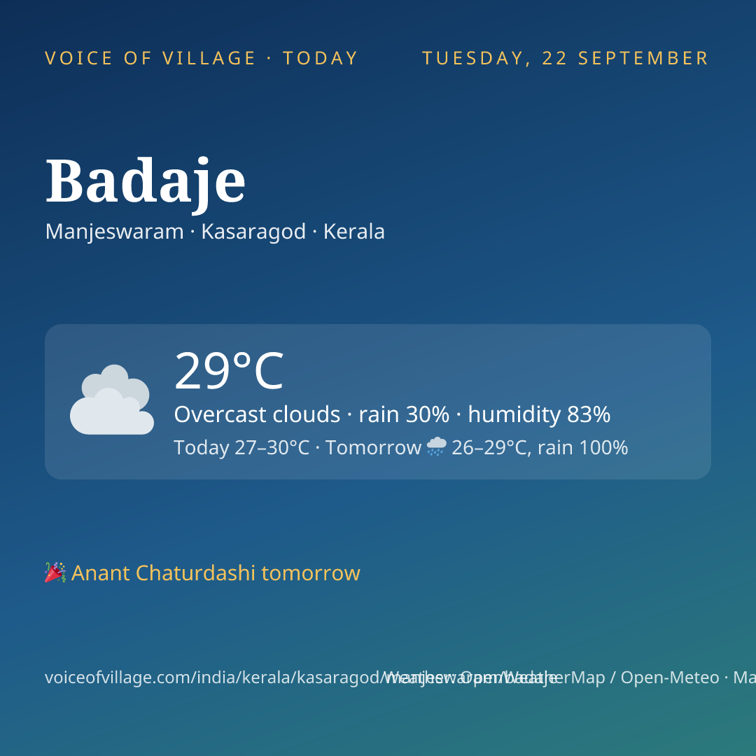 Badaje today