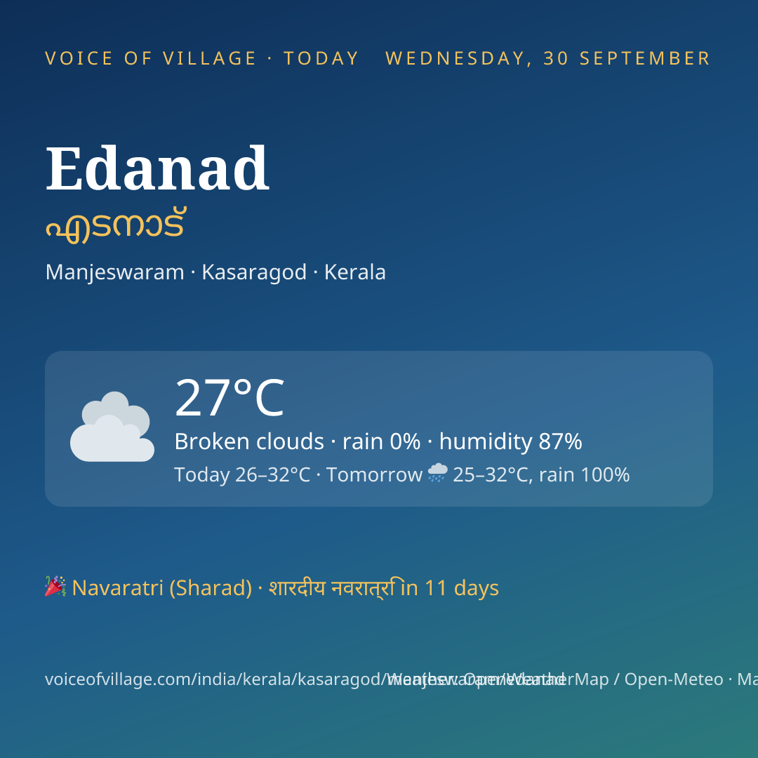 Edanad today