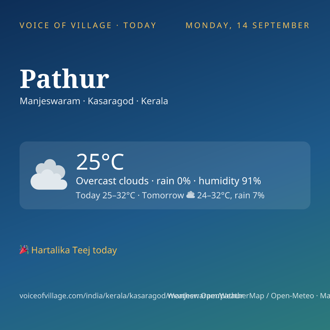 Pathur today