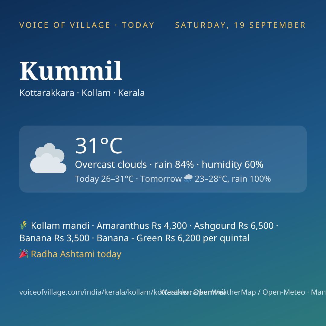 Kummil today