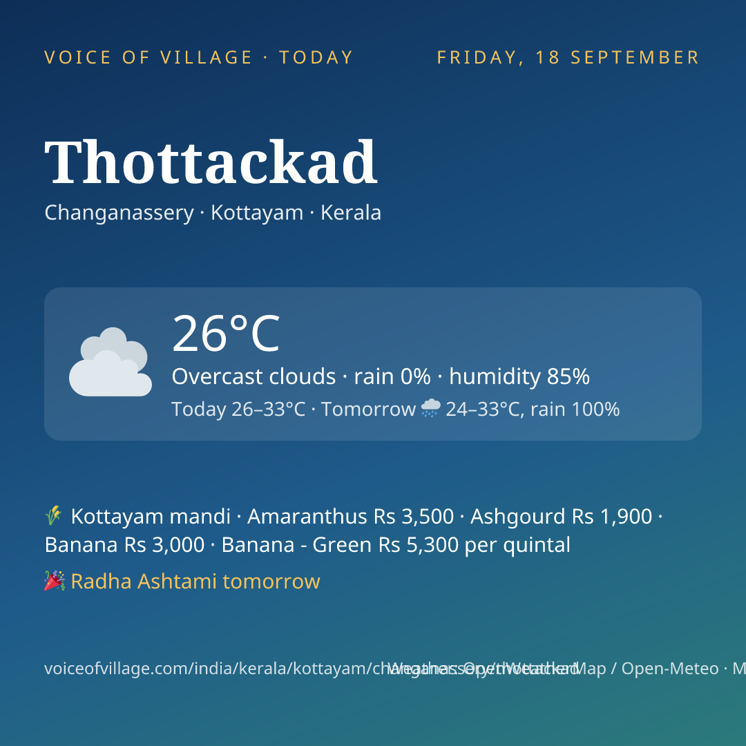 Thottackad today