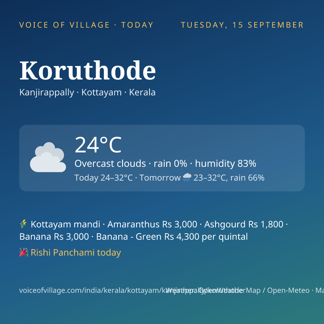 Koruthode today