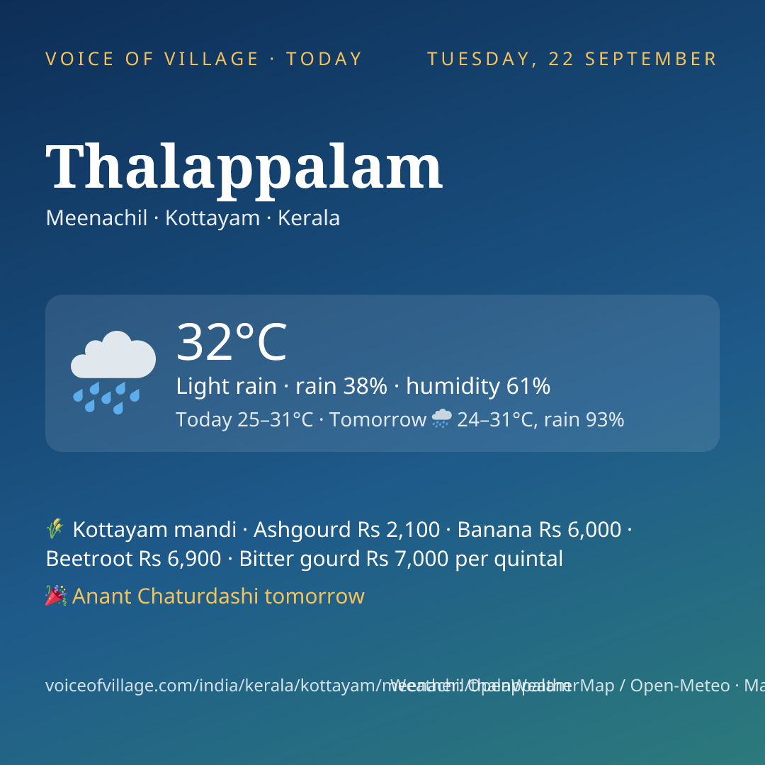 Thalappalam today