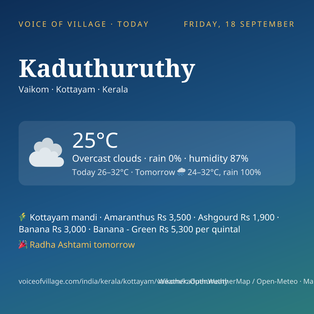 Kaduthuruthy today