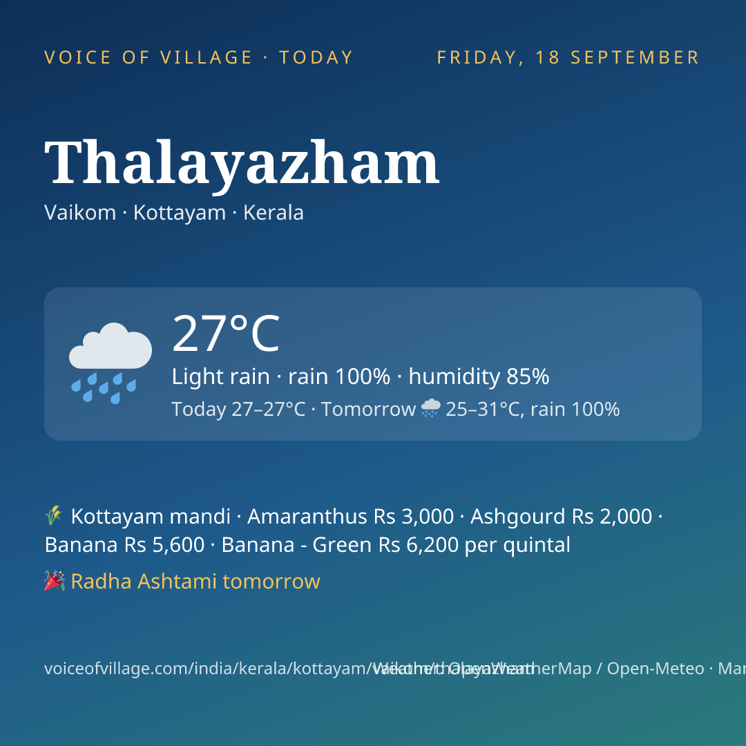 Thalayazham today
