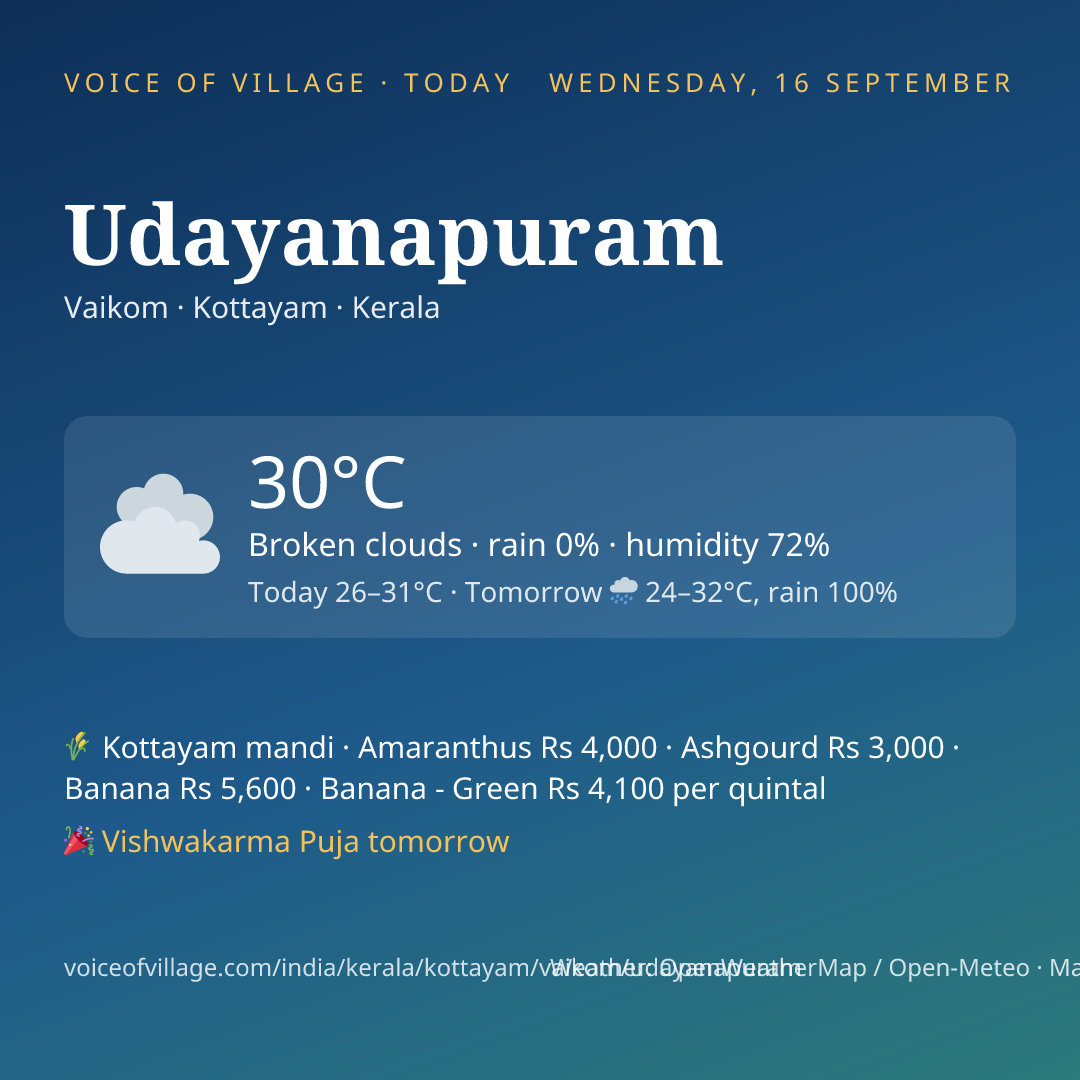 Udayanapuram today