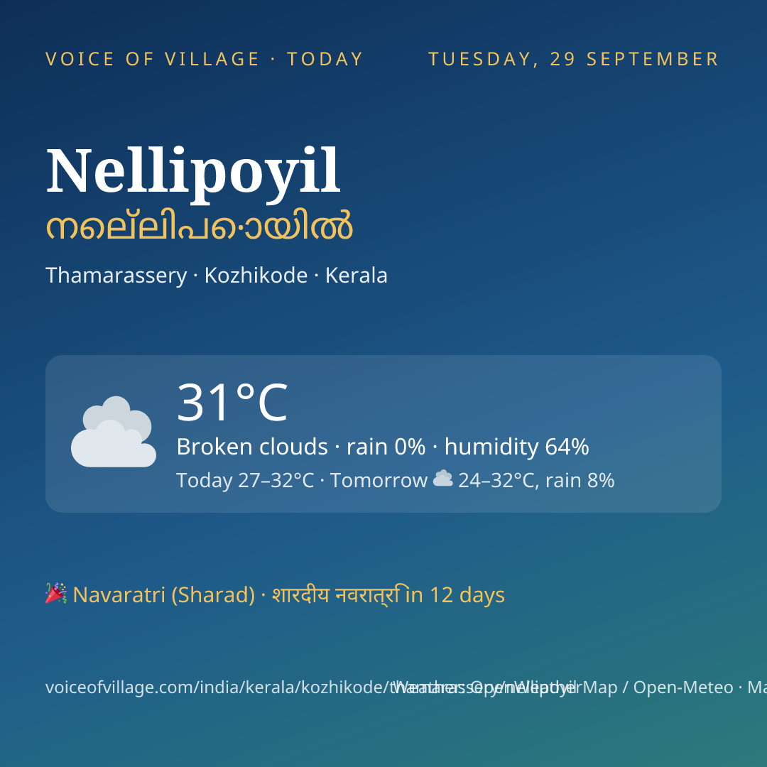 Nellipoyil today