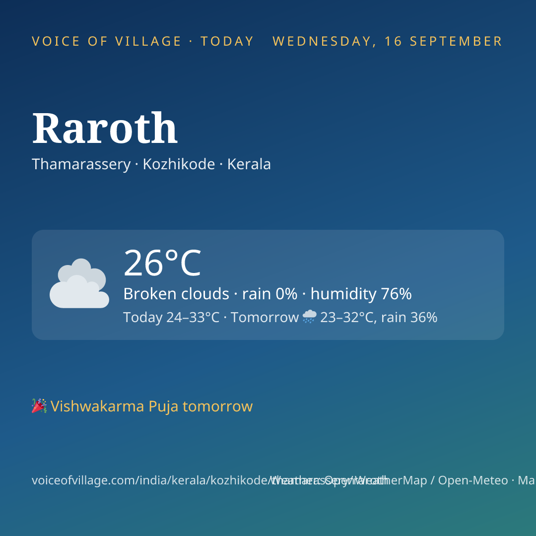 Raroth today
