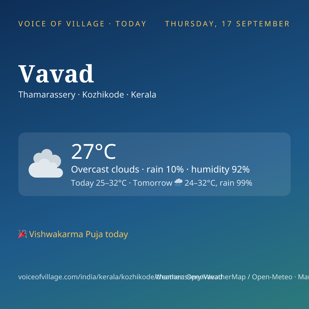 Vavad today