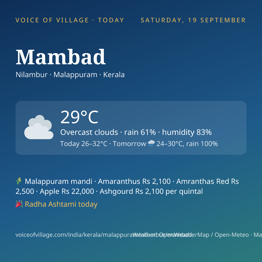 Mambad today