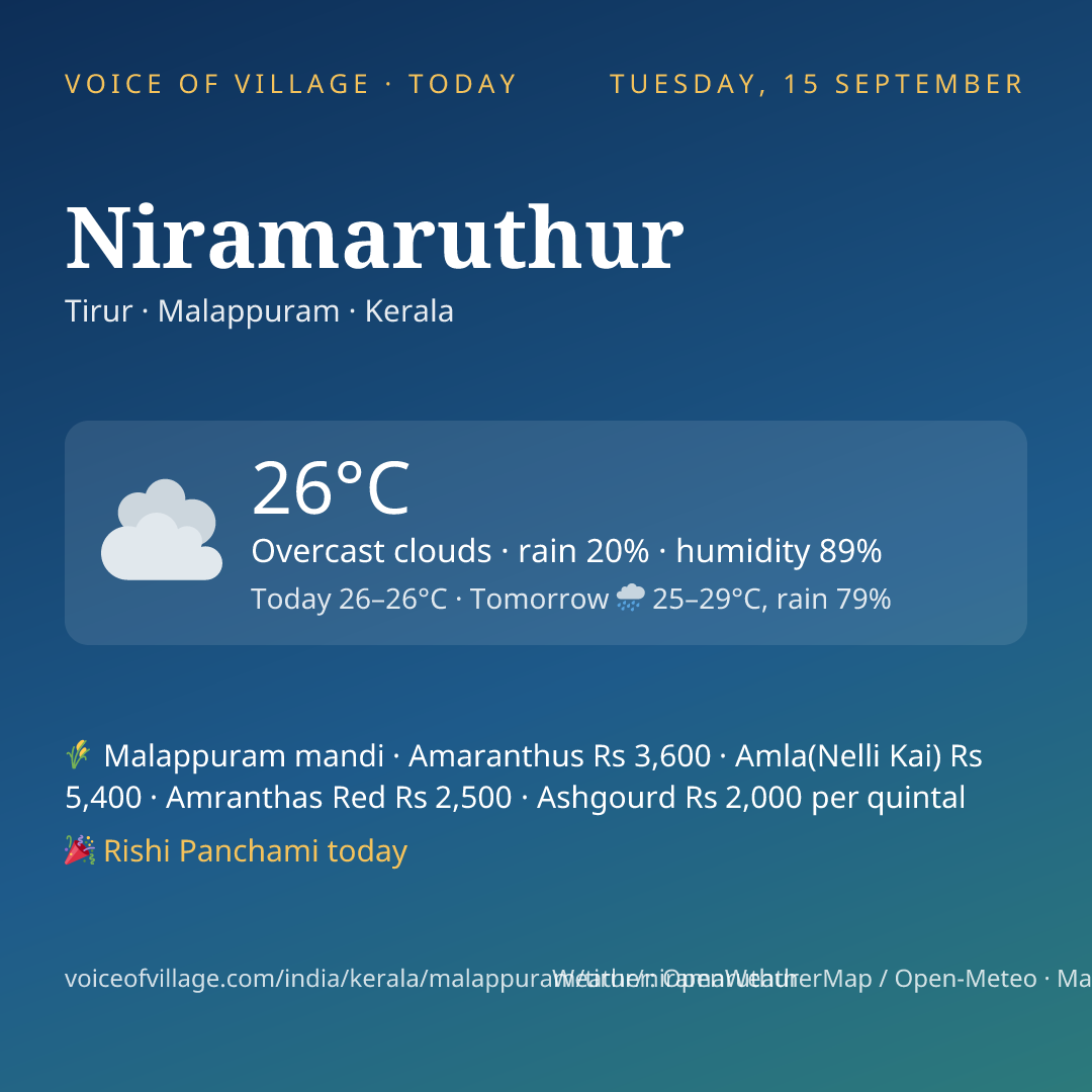 Niramaruthur today