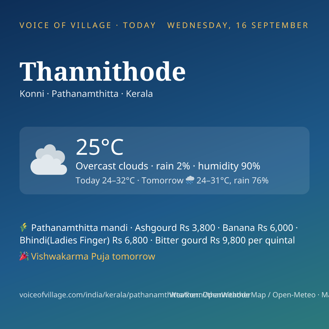 Thannithode today