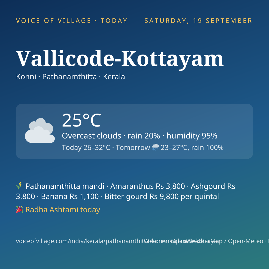Vallicode-Kottayam today