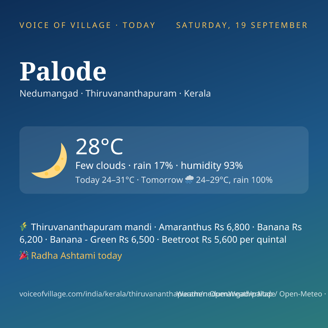 Palode today