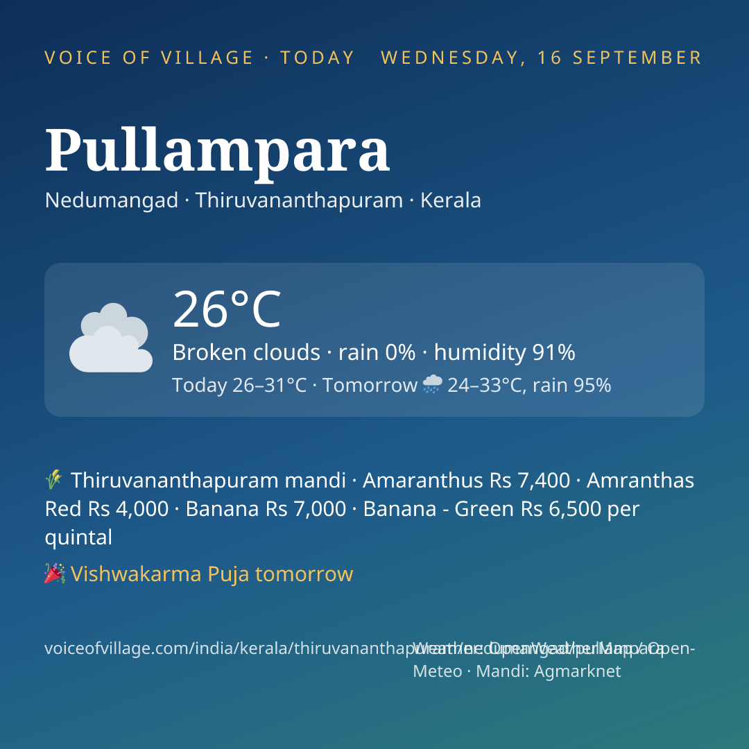Pullampara today