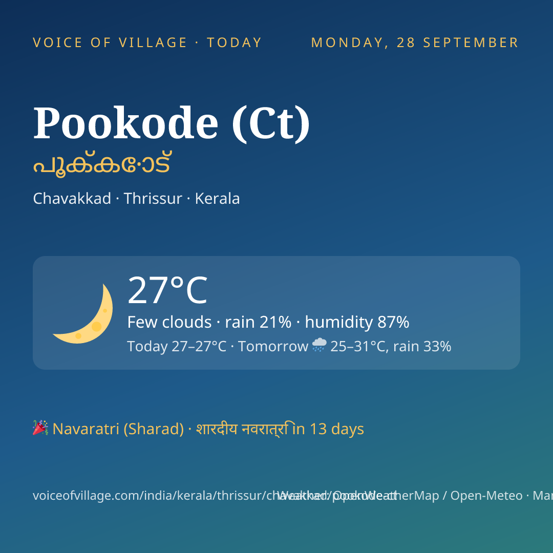 Pookode (Ct) today