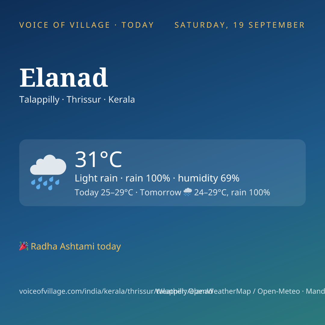Elanad today