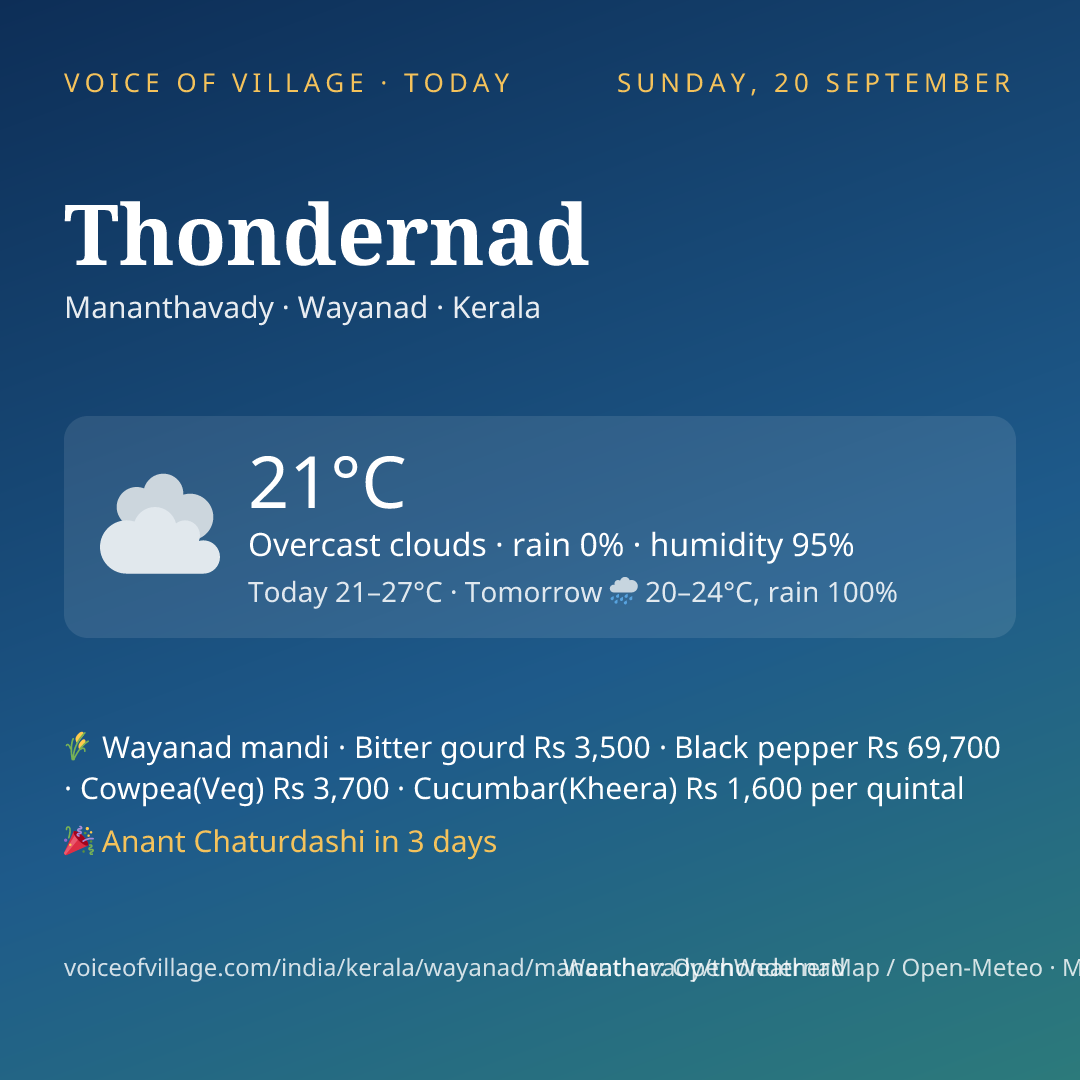 Thondernad today