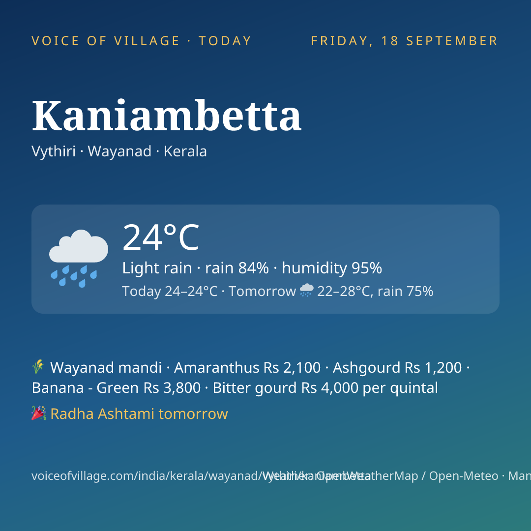 Kaniambetta today